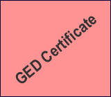 THE GED TEST!