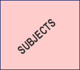 Subjects on GED TEST - G.E.D. Test Math Language Arts